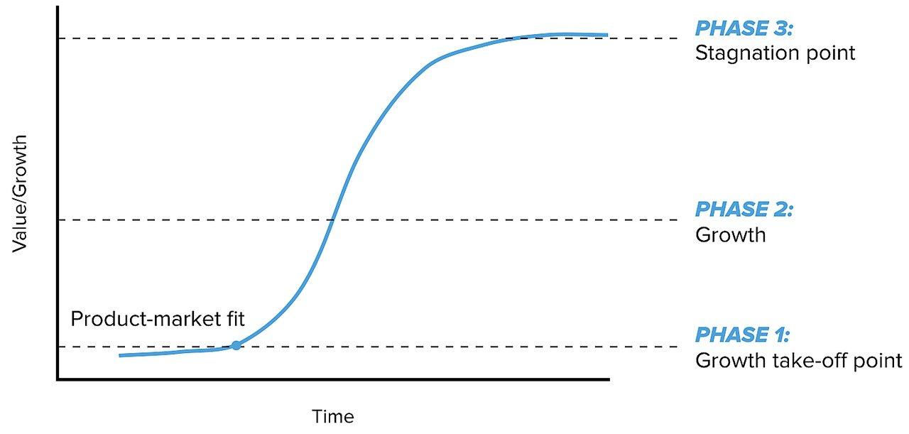 Optimizing Video Downloads on ​Mac: A Comprehensive Guide