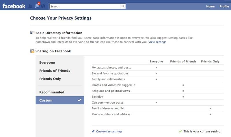 Understanding Privacy Settings to Manage Your Profile Visibility